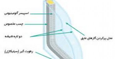 تاثیر گاز آرگون در پنجره های upvc